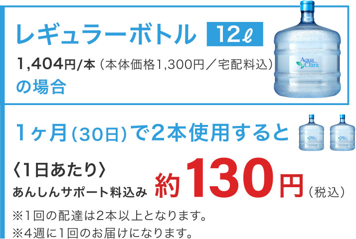レギュラーボトル12リットル
1ヶ月（30日）で2本使用すると〈1日あたり〉約130円（税込・あんしんサポート料込み）