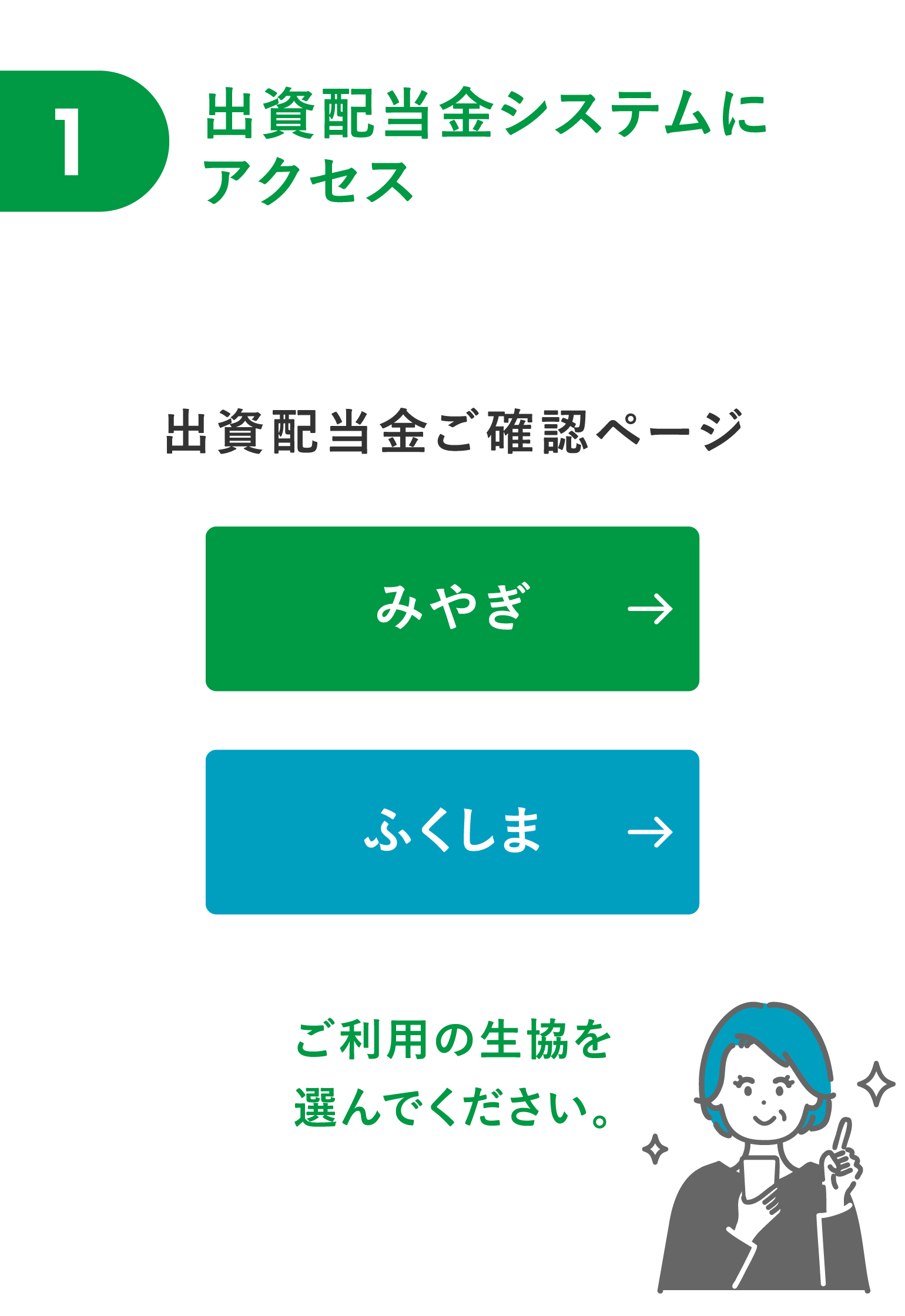 【1】出資配当金システムにアクセス
