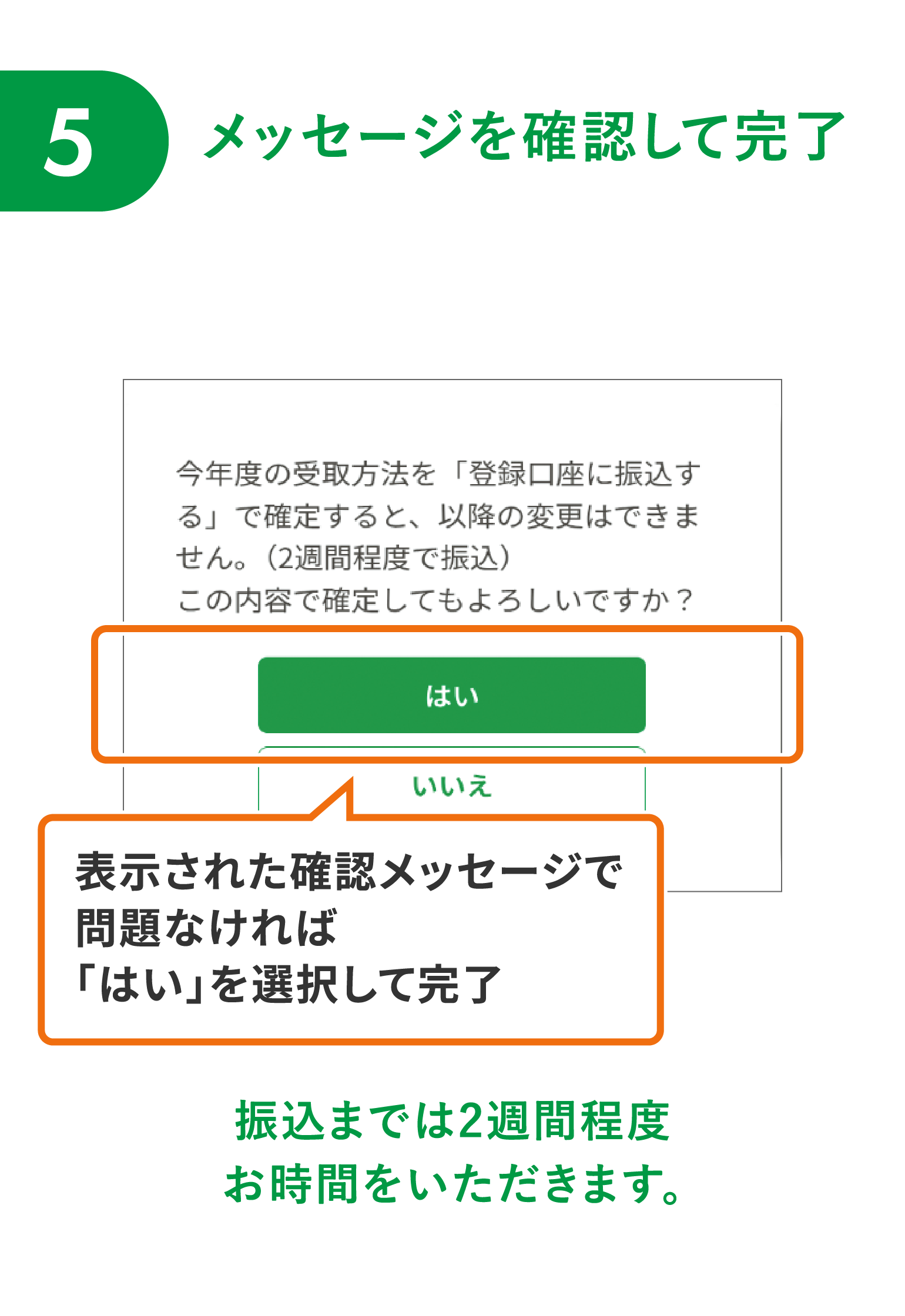 【5】メッセージを確認して完了