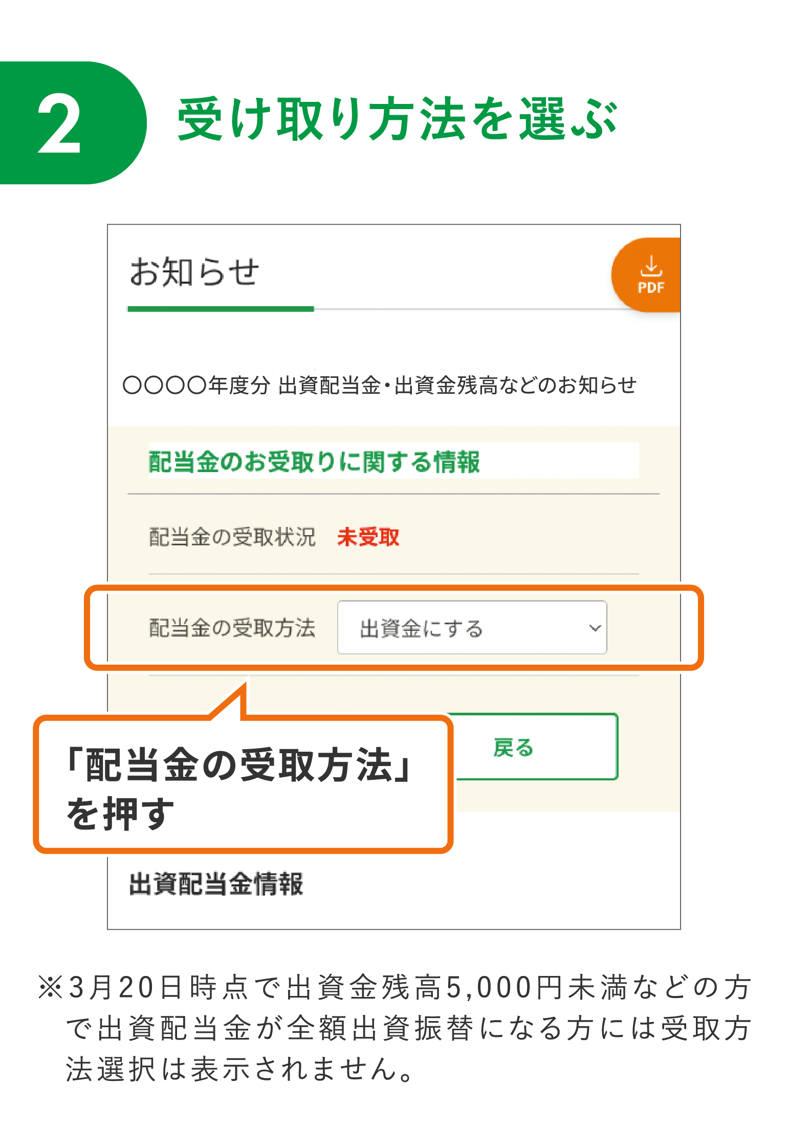 【2】受け取り方法を選ぶ