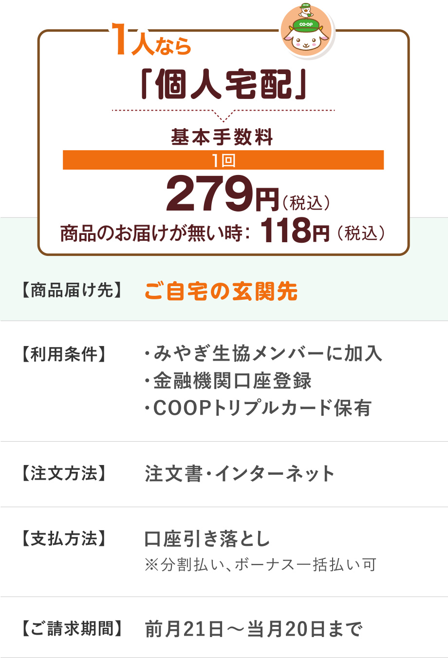 1人なら「個人宅配」