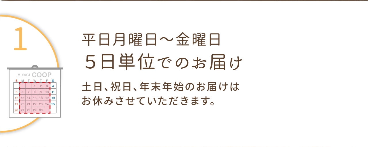 平日月曜日～金曜日 ５日単位でのお届け。
土日、祝日、年末年始のお届けはお休みさせていただきます。