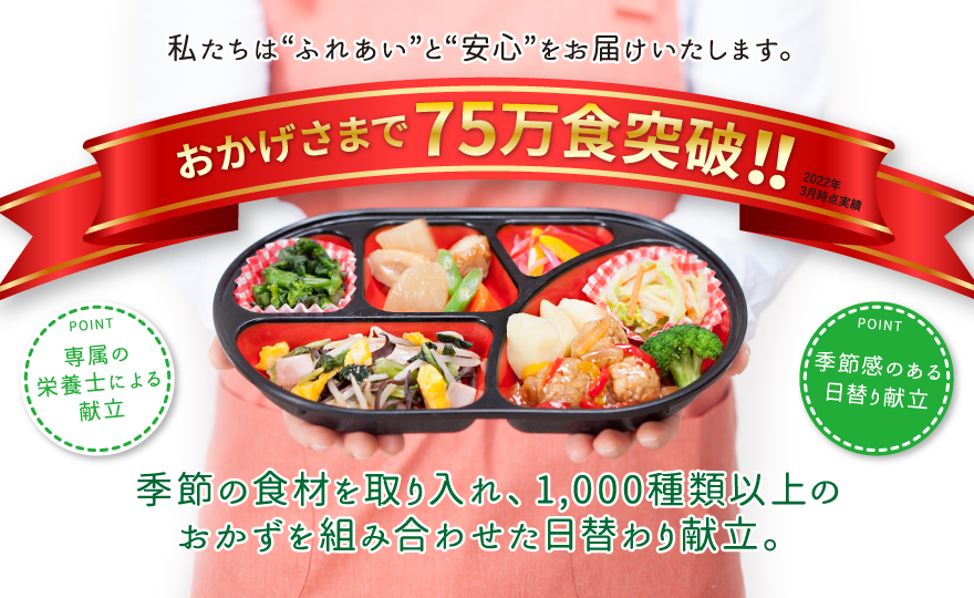 私たちは“ふれあい”と“安心”をお届けいたします。
おかげさまで75万食突破！！
季節の食材を取り入れ、1,000種類以上のおかずを組み合わせた日替わり献立。