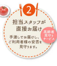 ②担当スタッフが直接お届け
手渡しでお届けし、ご利用者様の安否を見守ります。