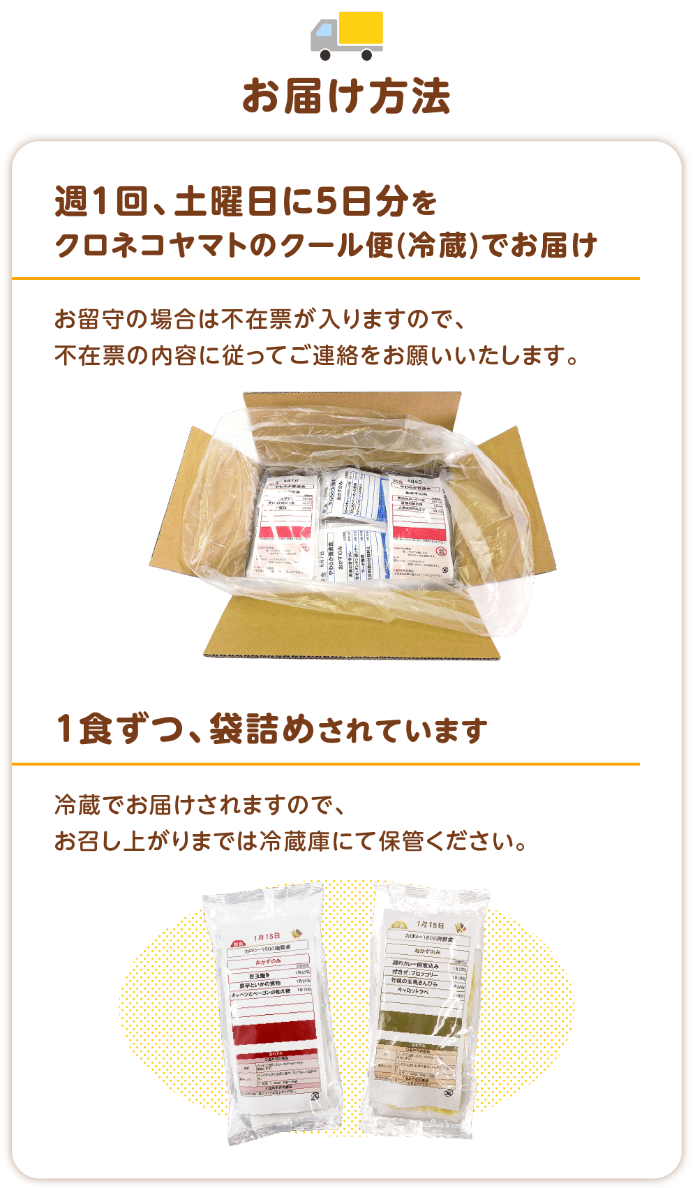お届け方法
・週1回、土曜日に5日分をクロネコヤマトのクール便(冷蔵)でお届け
・1食ずつ、袋詰めされています