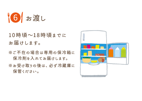 【⑥お渡し】10時頃〜18時頃までにお届けします。