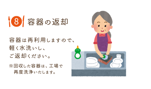 【⑧容器の返却】容器は再利用しますので、軽く水洗いし、ご返却ください。