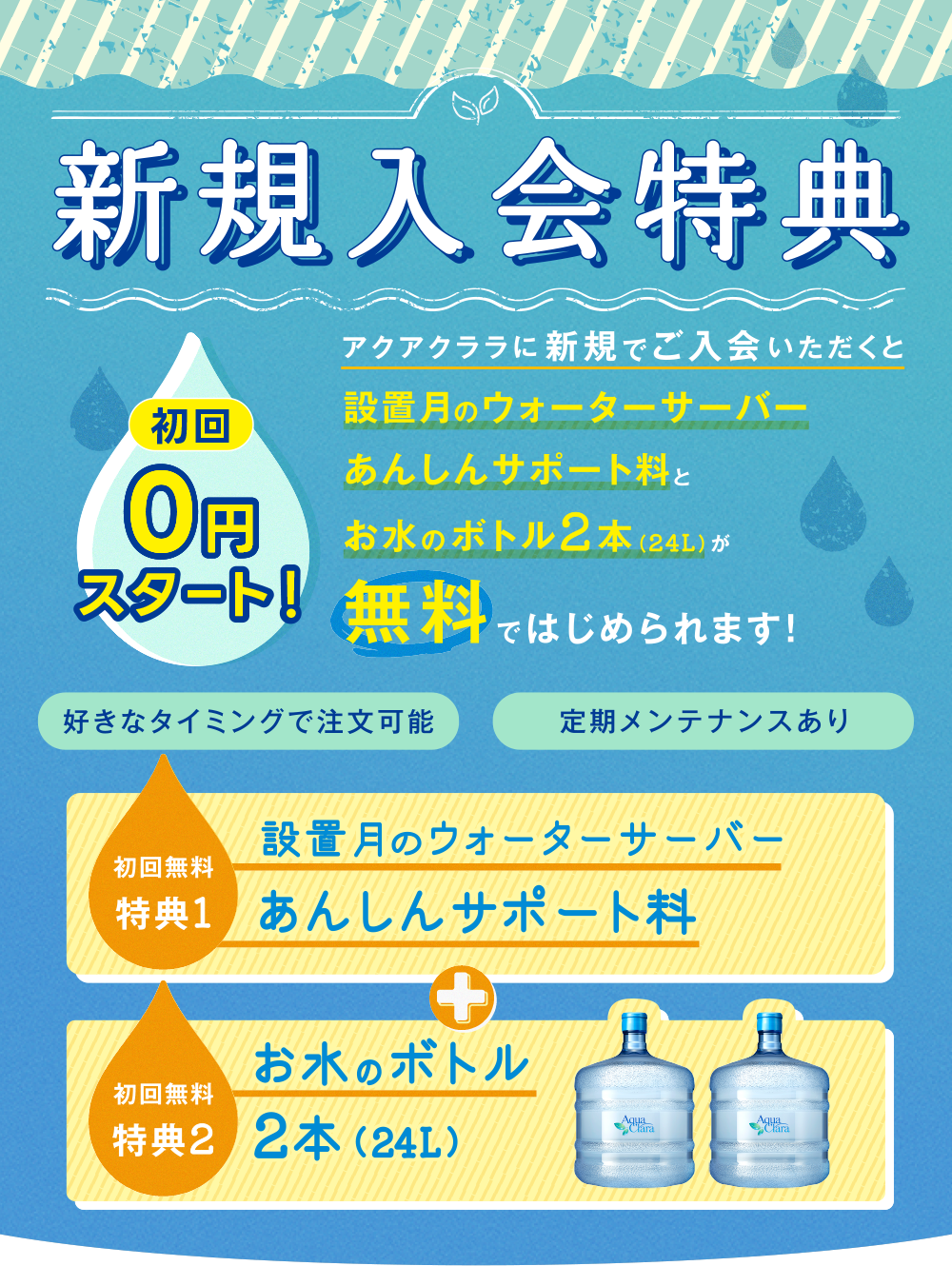 新規入会特典