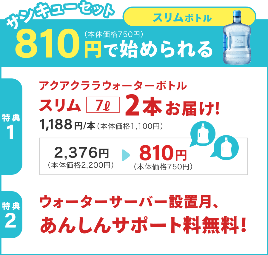 スリムボトルサンキューセット810円（本体価格750円）で始められる