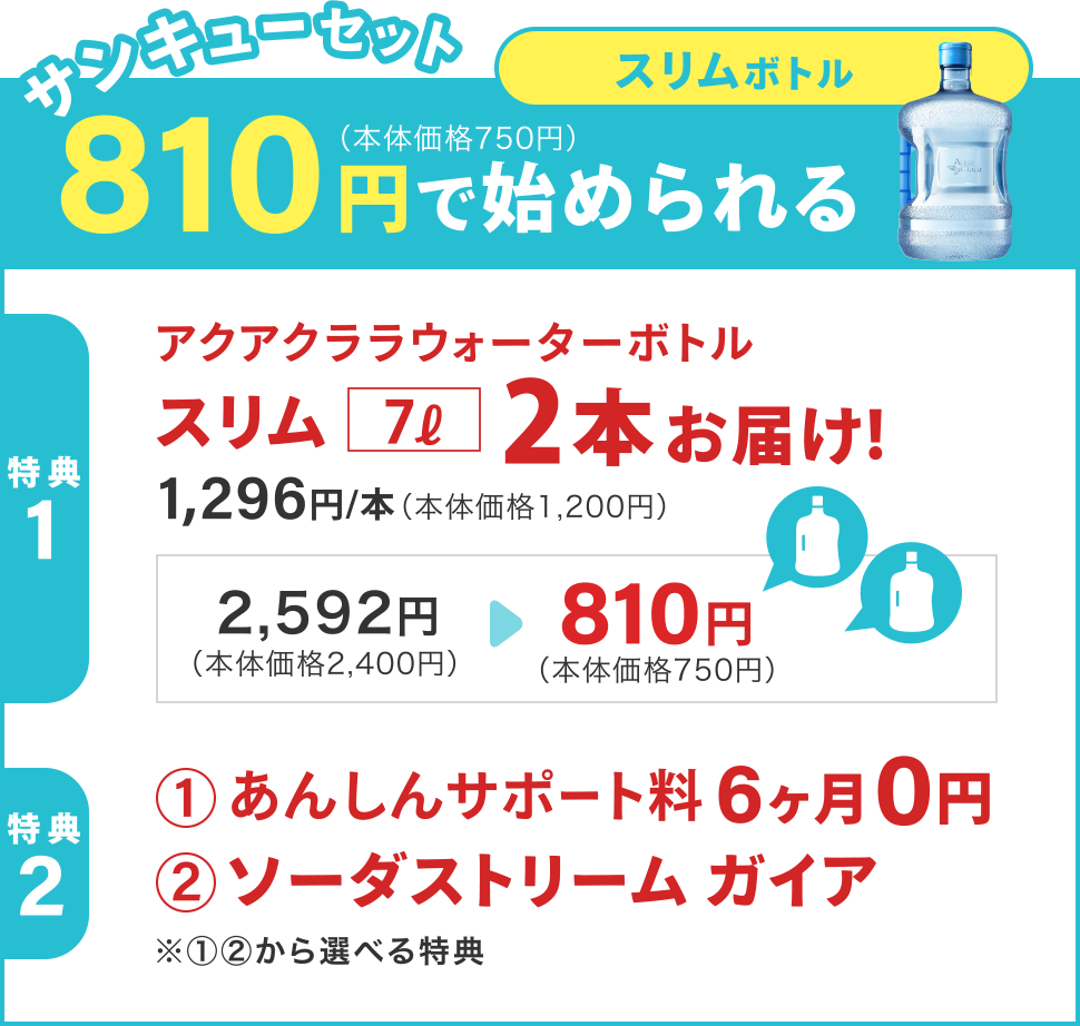 スリムボトルサンキューセット810円（本体価格750円）で始められる