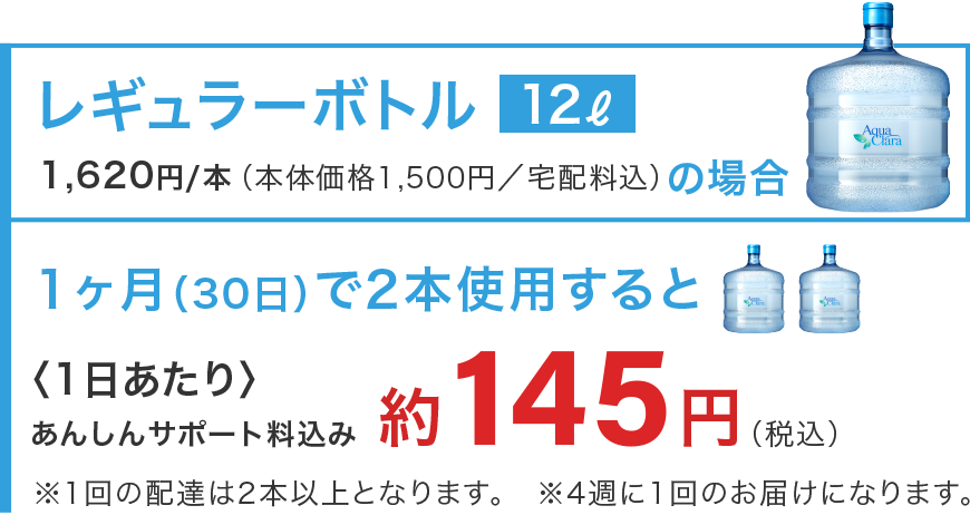 レギュラーボトル12リットル
1ヶ月（30日）で2本使用すると〈1日あたり〉約145円（税込・あんしんサポート料込み）
