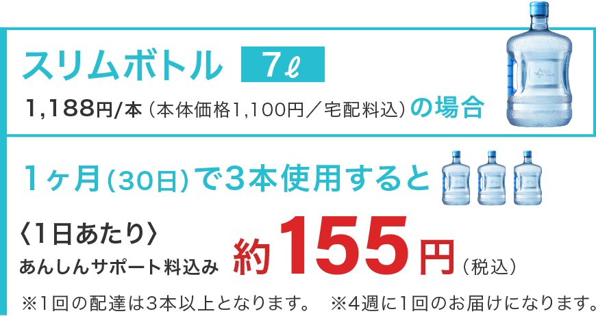 スリムボトル7リットル
1ヶ月（30日）で3本使用すると〈1日あたり〉約155円（税込・あんしんサポート料込み）