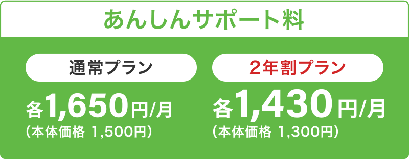 あんしんサポート料