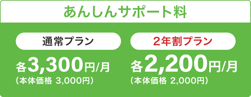 あんしんサポート料