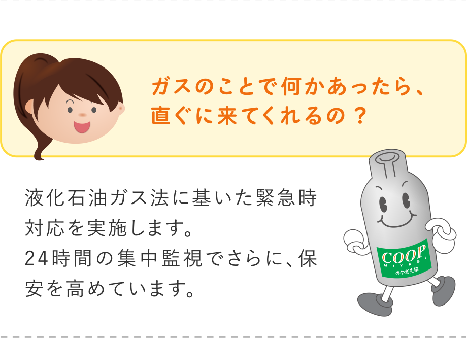 Q.ガスのことで何かあったら、直ぐに来てくれるの?
A.液化石油ガス法に基いた緊急時対応を実施します。24時間の集中監視でさらに、保安を高めています。