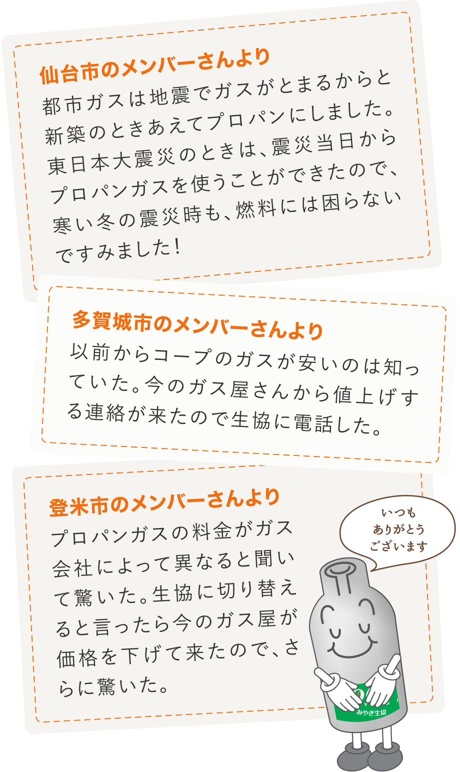 ■仙台市のメンバーさんより
都市ガスは地震でガスがとまるからと新築のときあえてプロパンにしました。東日本大震災のときは、震災当日からプロパンガスを使うことができたので、寒い冬の震災時も、燃料には困らないですみました！
■多賀城市のメンバーさんより
以前からコープのガスが安いのは知っていた。今のガス屋さんから値上げする連絡が来たので生協に電話した。
■登米市のメンバーさんよりプロパンガスの料金がガス会社によって異なると聞いて驚いた。生協に切り替えると言ったら今のガス屋が価格を下げて来たので、さらに驚いた。