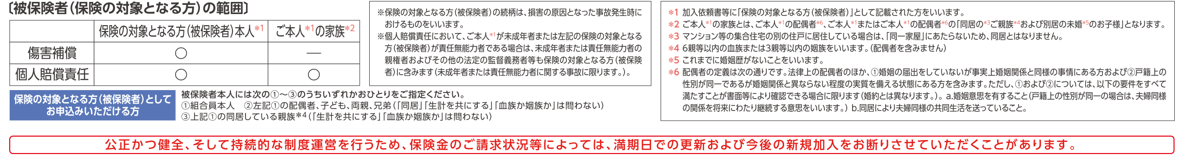 ・〔被保険者（保険の対象となる方）の範囲〕
・保険の対象となる方（被保険者）としてお申込みいただける方