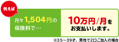 月々1,504円の保険料で10万円/月をお支払いします。(※35～39才、男性で2口ご加入の場合)