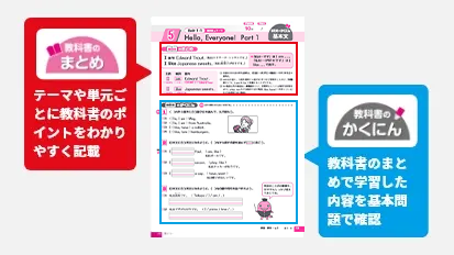 授業内容の確認「教科書のまとめ・かくにん」