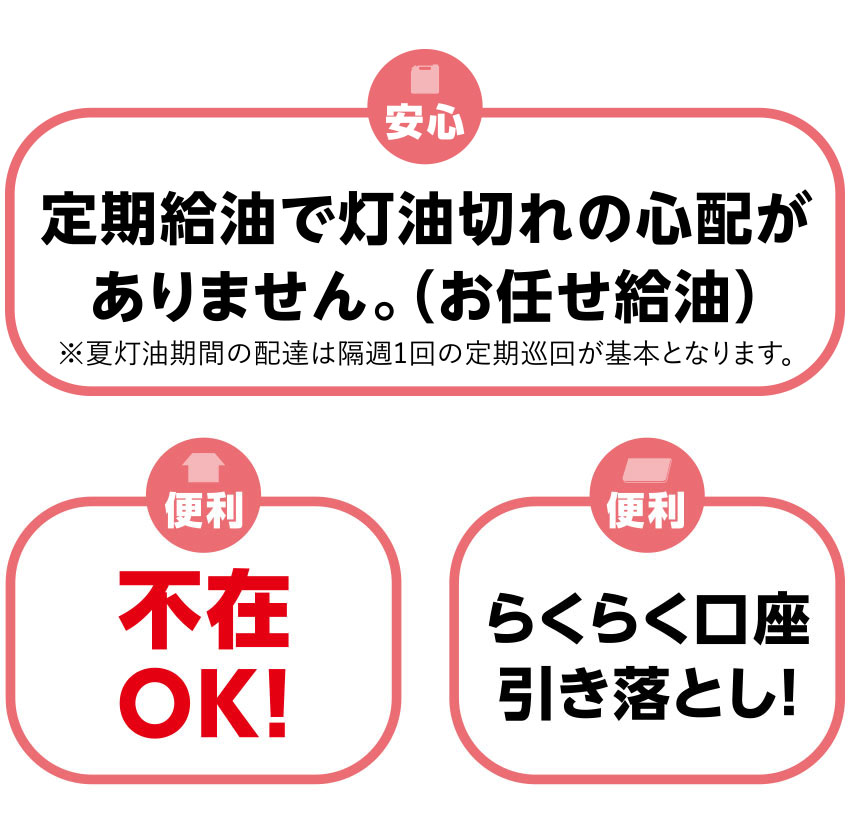 
〈簡単〉決まった曜日にポリ缶を出すだけで給油！
〈便利〉不在OK！
〈便利〉らくらく口座引き落とし！