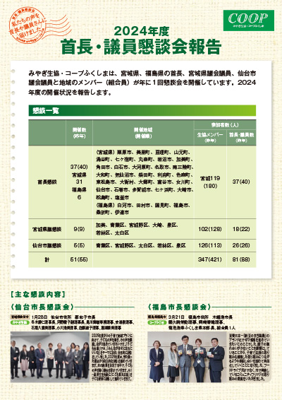 2022年度 首長・議員懇談会報告