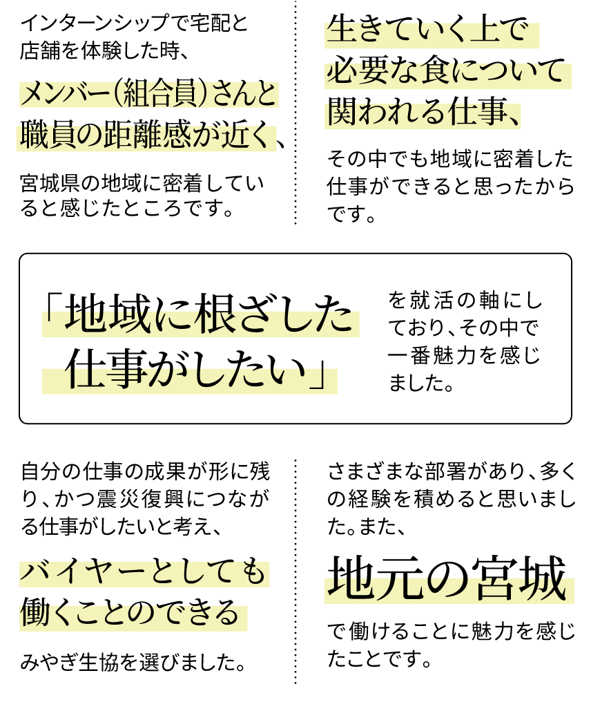 若手職員アンケート Q4 アンケート結果