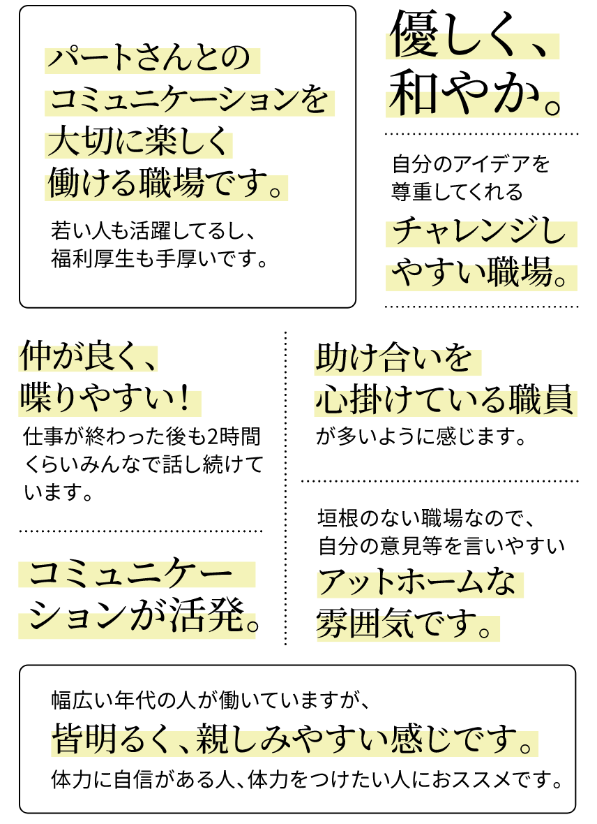 若手職員アンケート Q8 アンケート結果